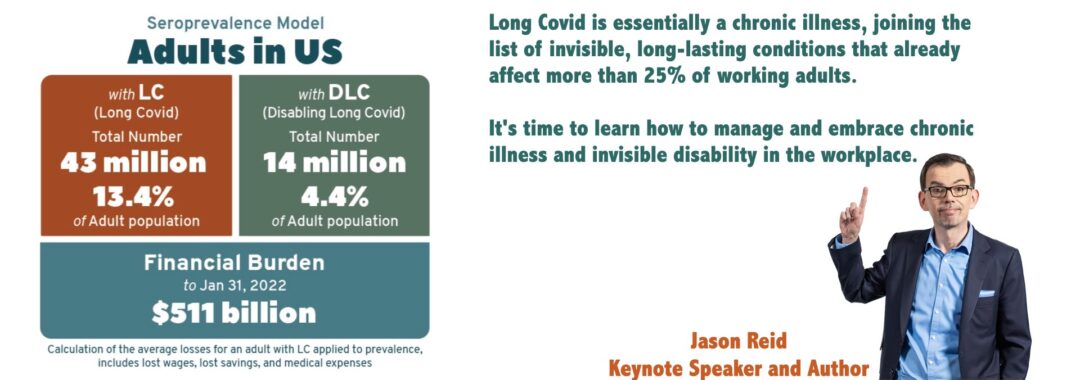 More than 13% of American workers will get Long COVID